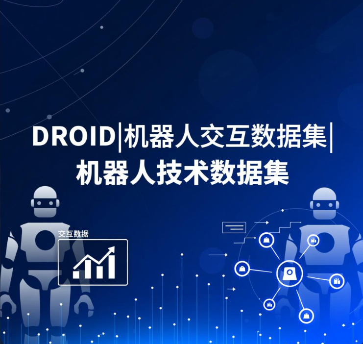 *DROID|机器人交互数据集|机器人技术数据集