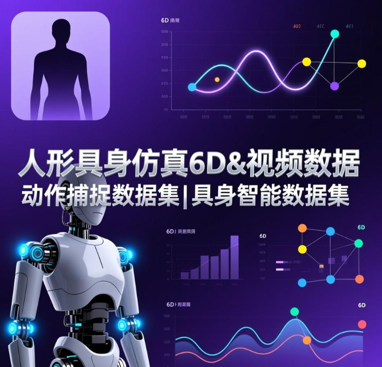 *人形具身仿真6D&视频数据|动作捕捉数据集|具身智能数据集