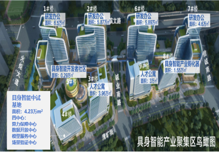 具身智能展示及应用推广中心