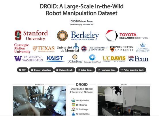 DROID (2024)