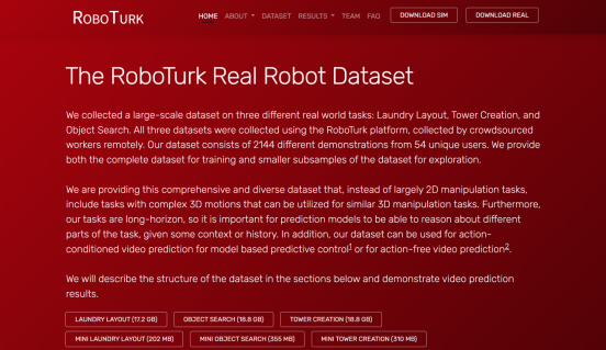 RoboTurk (Real-World) (2019)